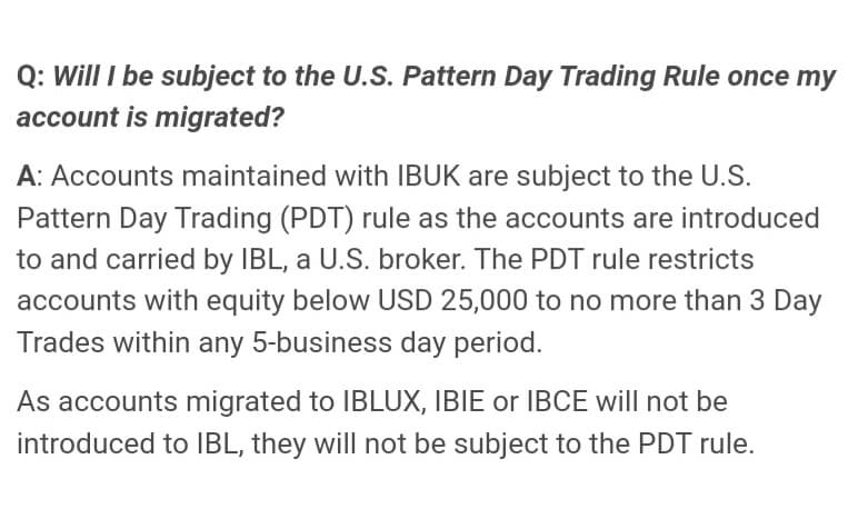 Interactive Brokers day trading